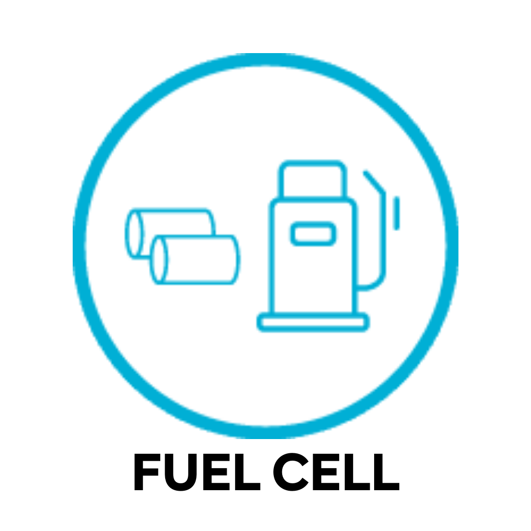Hyundai Fuel Cell Symbol