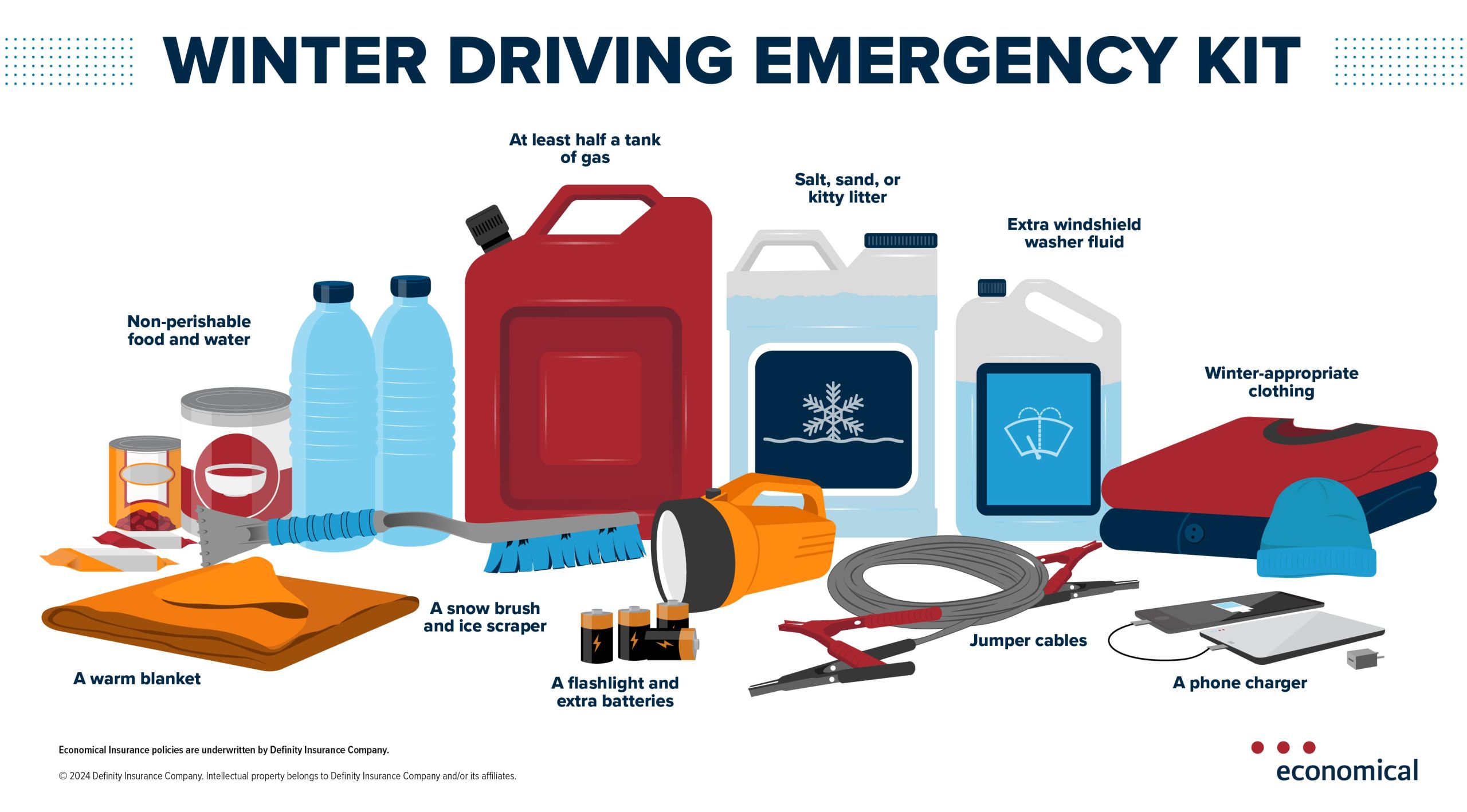 Winter Driving Emergency Kit Infographic